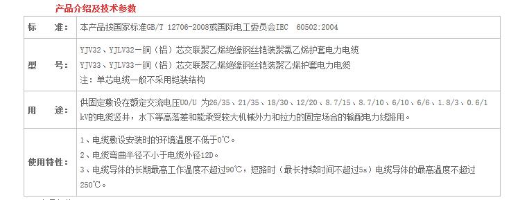 湖南佳達(dá)電線電纜有限公司,低煙無鹵電線電纜,電力電纜系列,控制電纜,電線電纜企業(yè)哪里好 湖南佳達(dá)電線電纜有限公司,低煙無鹵電線電纜,電力電纜系列,控制電纜,電線電纜企業(yè)哪里好